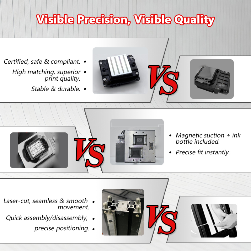 Portable Wall Printer 5 2880DP - Commercial Printing & Packaging Pvt Ltd 评论和价格